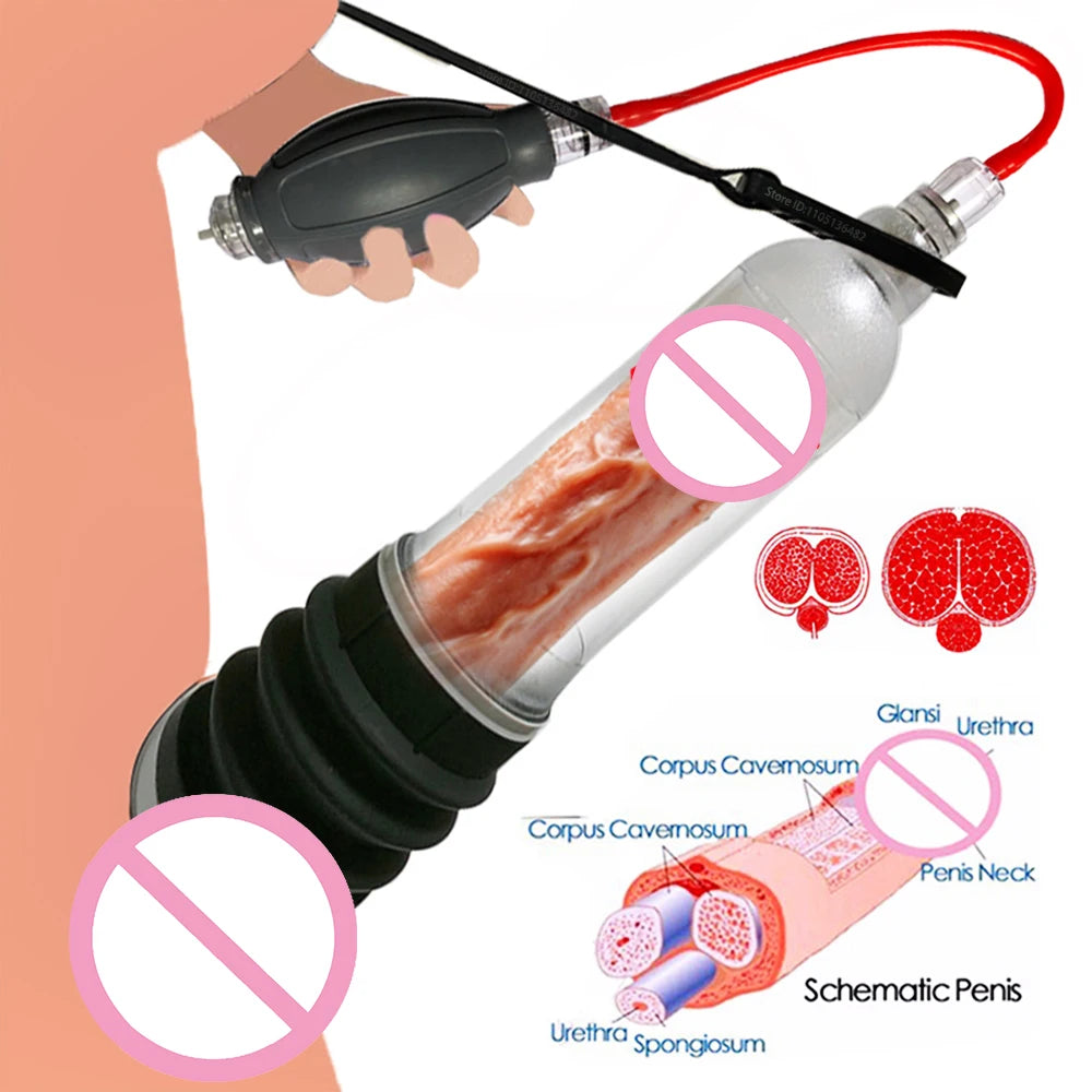 Male Vacuum Pump For Men Hydrotherapy Penis Pump Penis Enlarger Penis Enlargement Pump Cock Extender Dick Trainer Glans Sex Toys