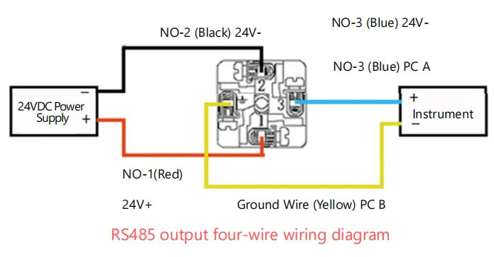 0-1bar 10bar 1.6Mpa Pressure Sensor Transmitter 4-20mA 0-5V 10V RS485 Output Water Gas Oil Liquid Pressure