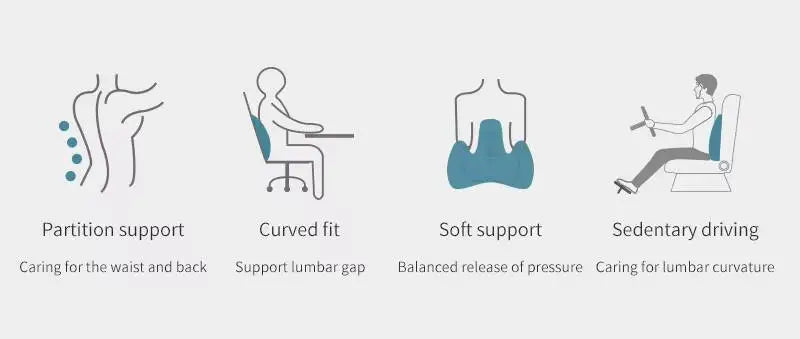 Memory Foam Cushion Pain Relief Support Pillow Car Seat Waist Cushion Relieve Back Pain Soft and Comfortable For Office Home Car