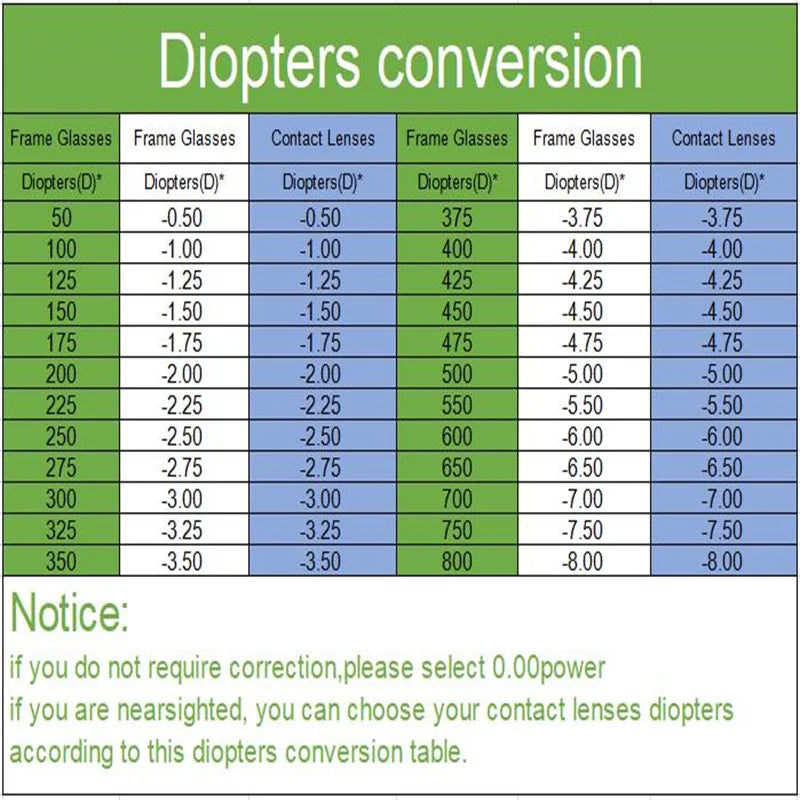 YIMEIXI 2pcs Colored Contact Lenses for Eyes Natural Look Blue Eye Lenses with Degree Myopia Makeup Beauty Pupil Gray Eyes New