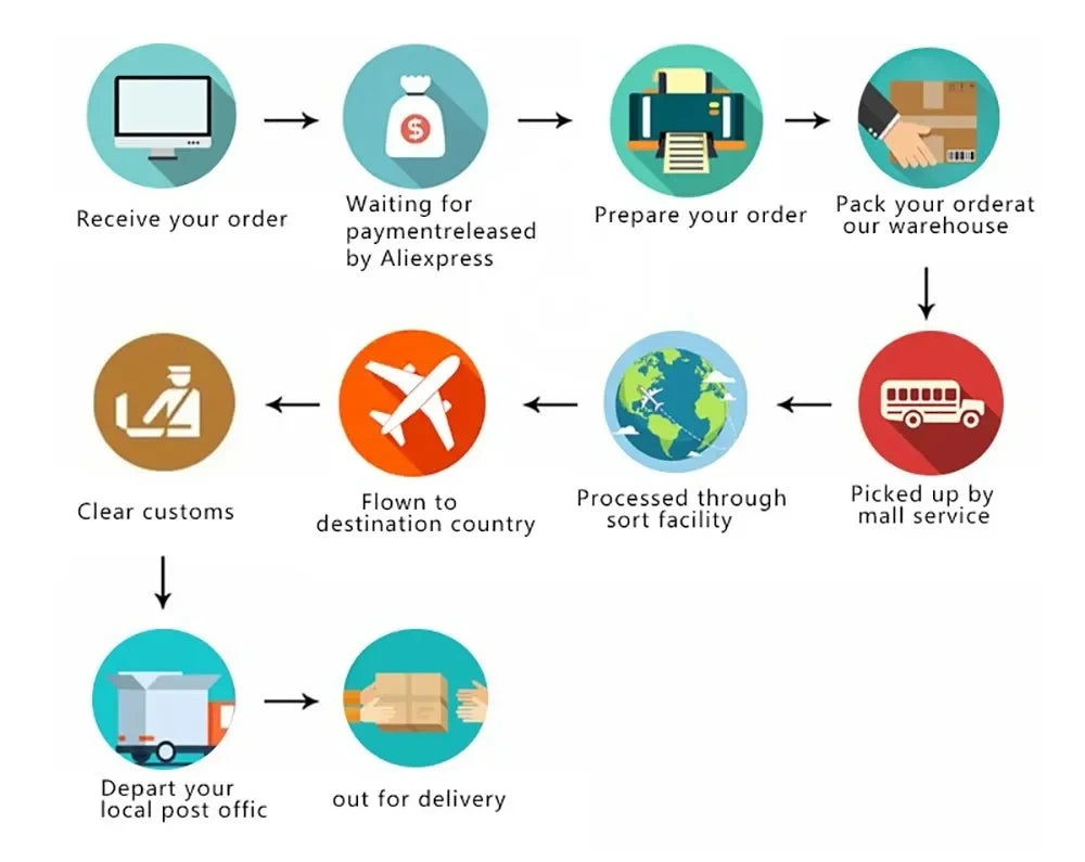 5 in 1 Hair Curlers Set with Curling Brush, 0.35”-1.25” Hair Curler Wand for Hairstyle and Heat Resistant Gloves and Hair Clip