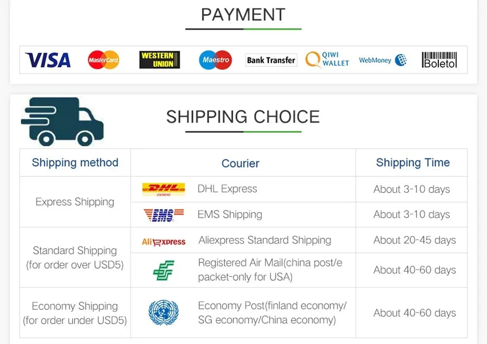 Led Strip Lights USB RGB 5050 LED Light Strip 1M-30M Music Sync App Control Luces Led Flexible Lamp for Room Decor TV Backlight