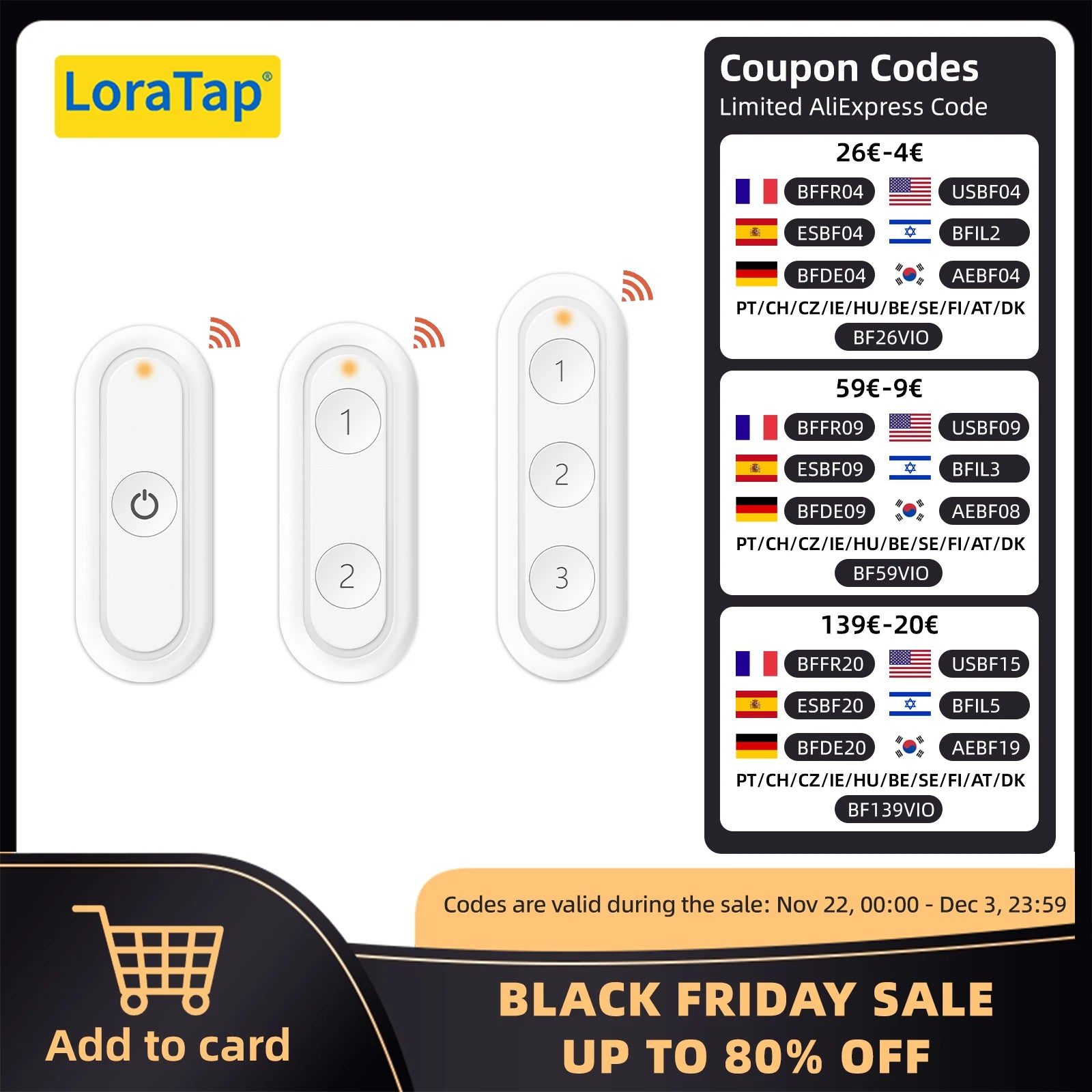 LoraTap ZigBee 3.0 Wireless 14 EU US Push Button Remote Tuya Scene Automation Control Switch Smart Life App Hub Need