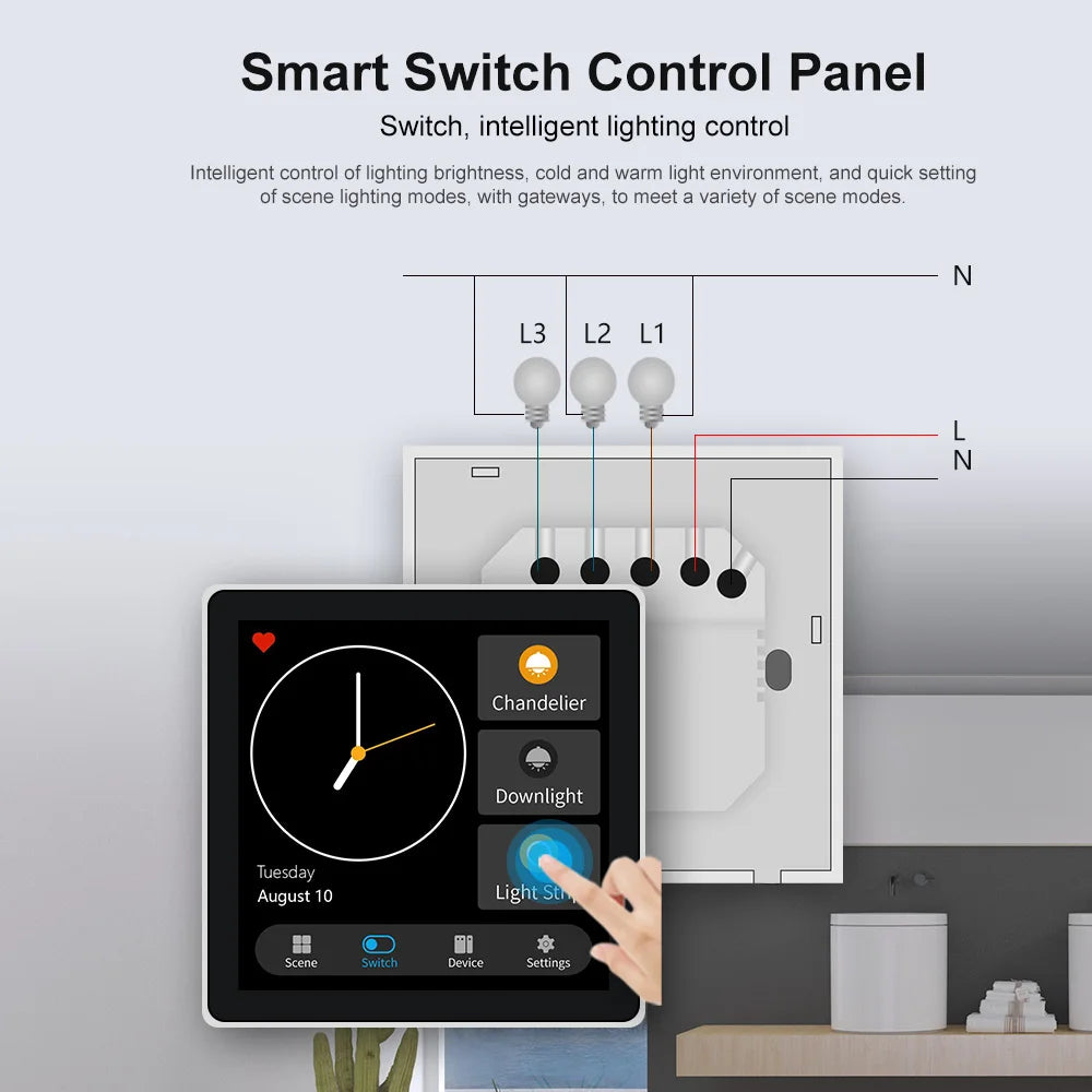 FUERS 4 Inch Touch Screen Multi-functional Smart Wall Switch T3E Switch Scene Panel Intelligent Home Touch Screen Zigbee