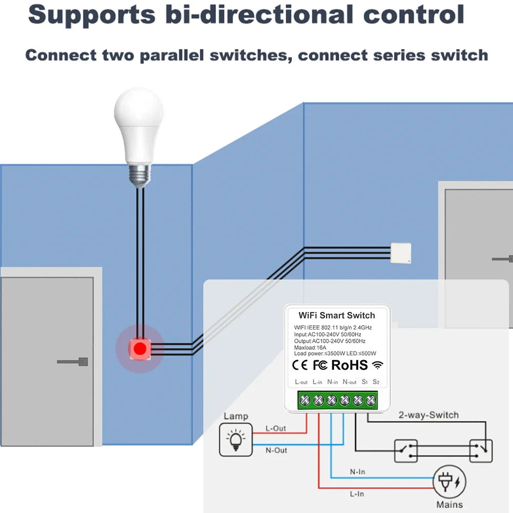QIACHIP 2.4G 86 Type Wireless Wall Panel Transmitter And WiFi Smart Switch Receiver For AC 110V 220V Light Control Voice Control