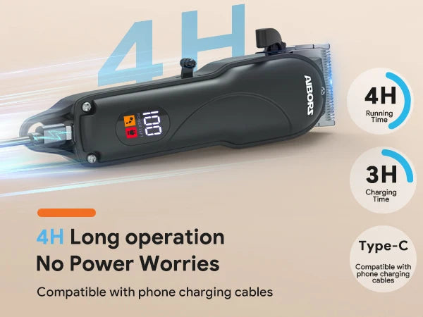 AIBORS Dog Trimmer Clipper Professional Pet Hair Cut Grooming Electronic Puppy Beauty Machine for Cat Dog Labrador Corgi