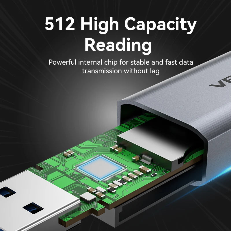 Vention SD Card Reader USB Type C to Micro SD TF Card Adapter for Laptop Accessories Phone Smart Memory USB 3.0 SD Card Adapter