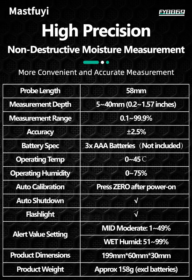 MASTFUYI Pinless Moisture Meter, Water Leak Finder, Non-Invasive Ball Sensor for Wood, Drywall, Flooring in Homes & RVs