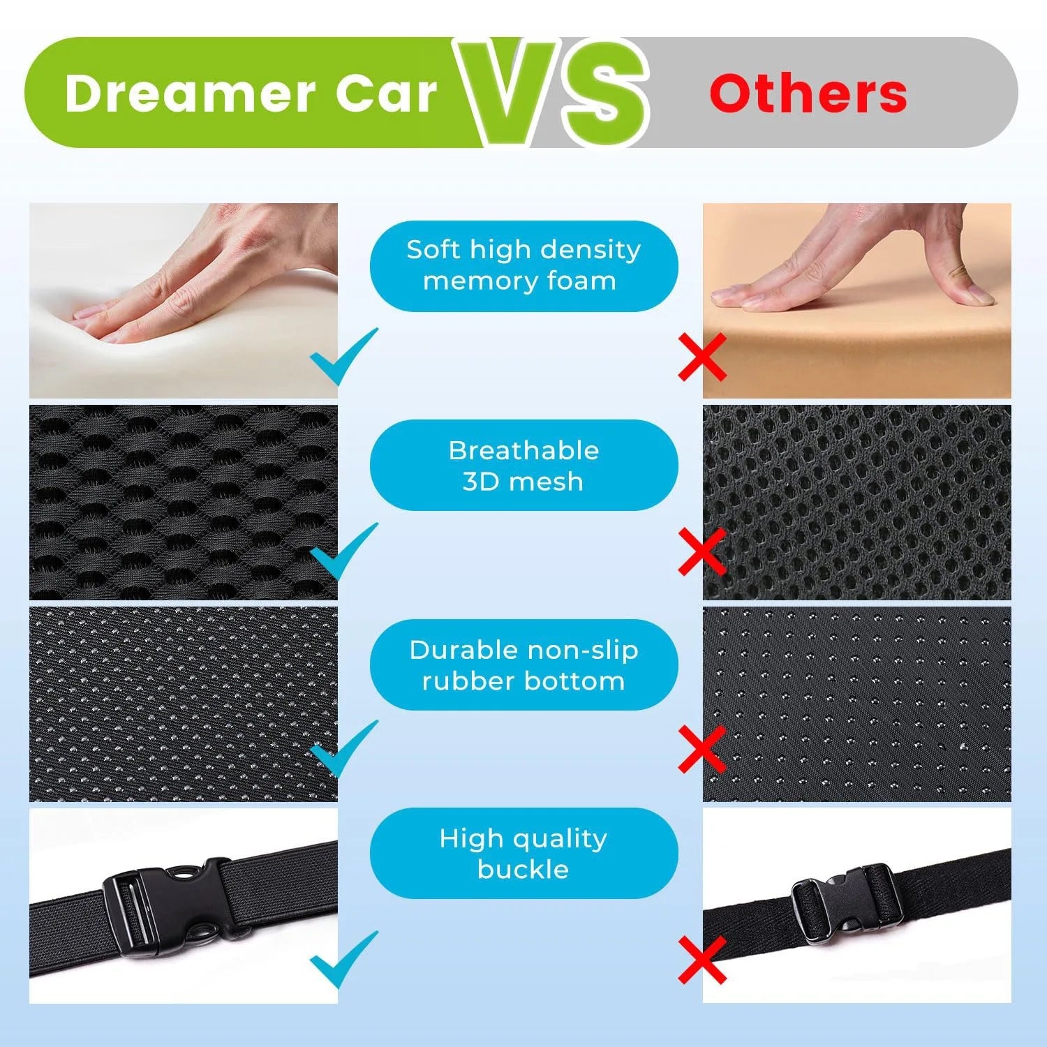 Comfort Car Wedge Seat Cushion For Car Driver Seat Office Chair Wheelchair Memory Foam Seat Cushion Orthopedic Support