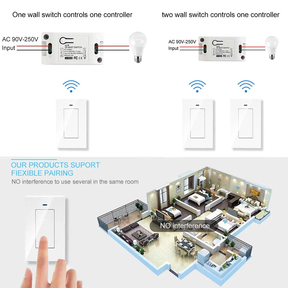 Tuya WiFi Smart Switch RF 433MHz MiNi Wireless Smart Home Receiver Relay Remote Control 110V 220V Work With Alexa Smart Life