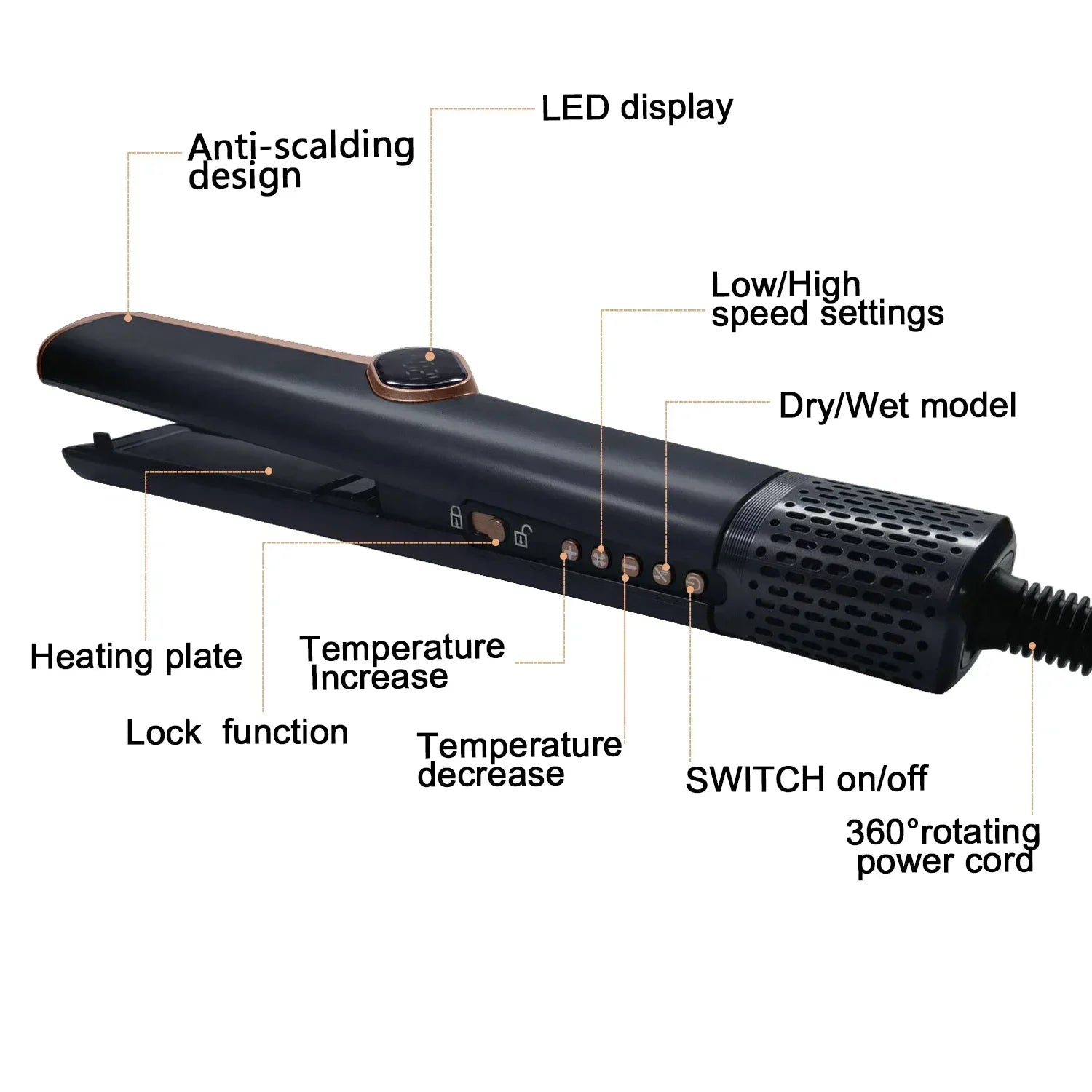 2in1 Professional Hair Straightener Curling Hair Dryer 106000 RPM Dry Air Anion Portable Wet & Dry Straightener