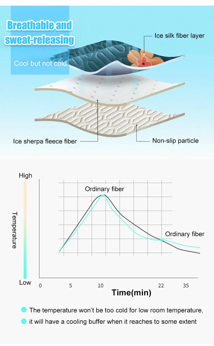 Home Portable Summer Ice Silk Cushion Multifunctional Detachable Waist Cushion