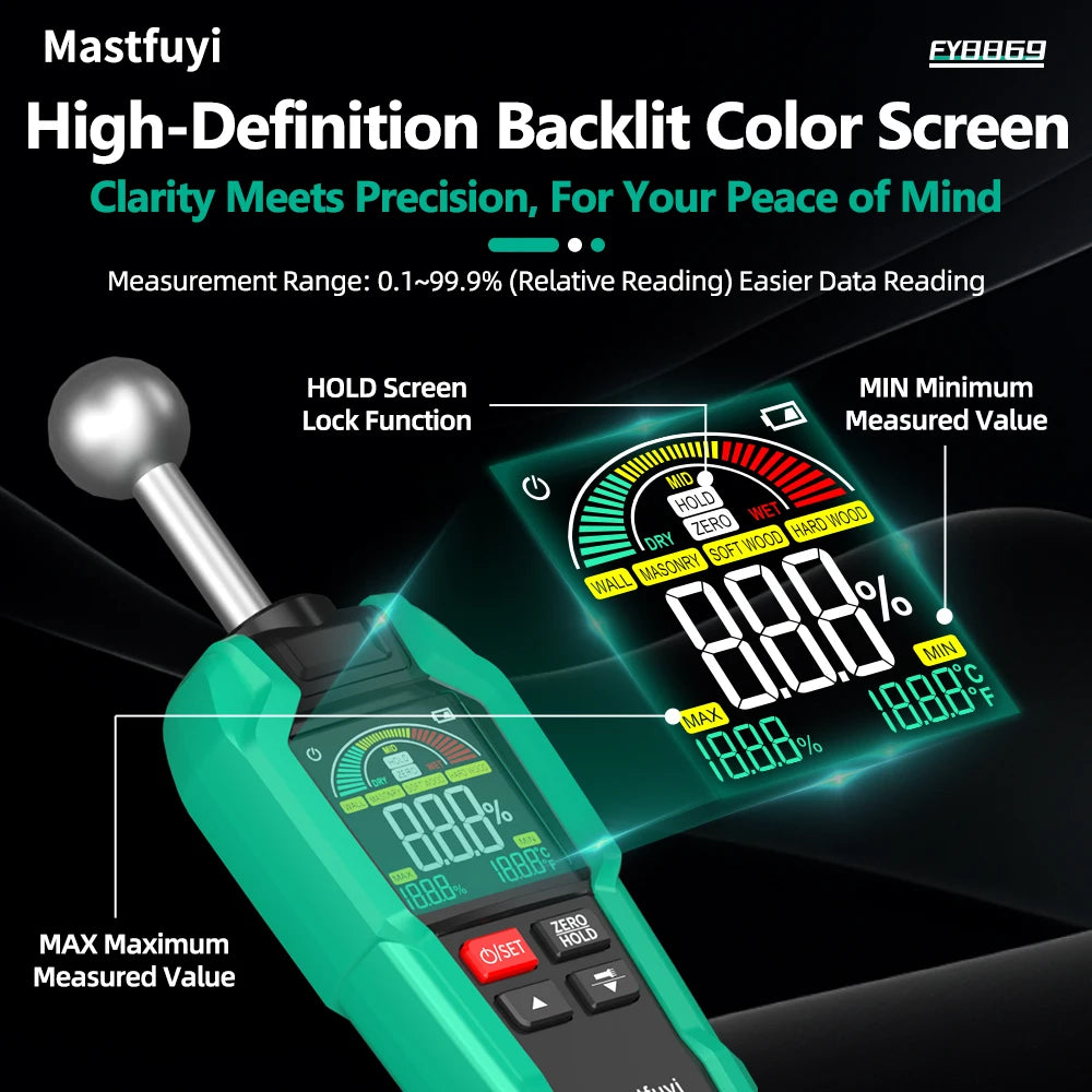 MASTFUYI Pinless Moisture Meter, Water Leak Finder, Non-Invasive Ball Sensor for Wood, Drywall, Flooring in Homes & RVs