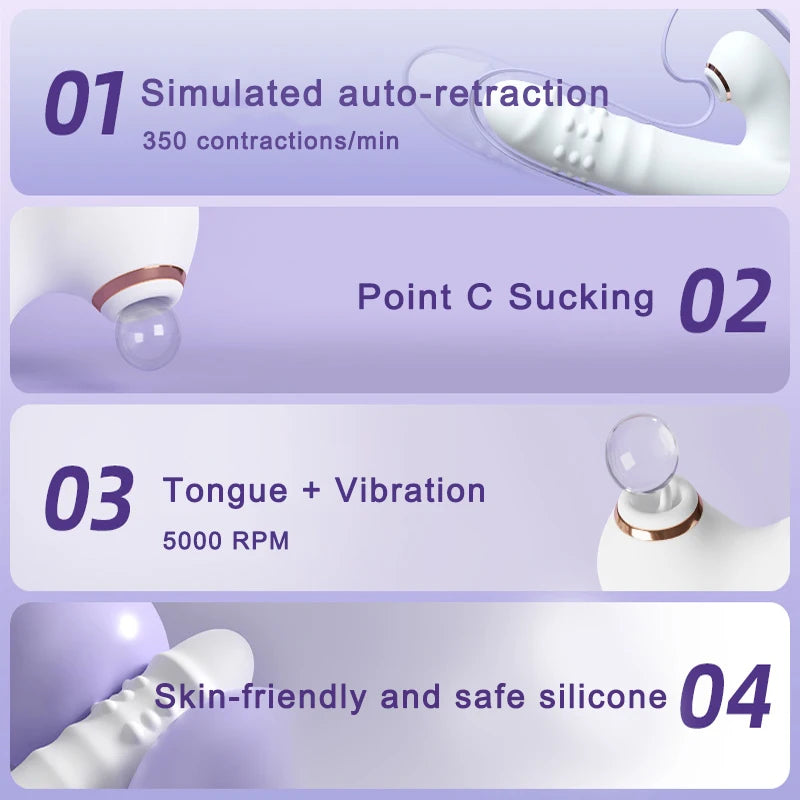 Vibrator Thrusting Dildo with multiple vibration/sucking modes, Multifunctional waterproof Sex Toys Thrusting, with Licking