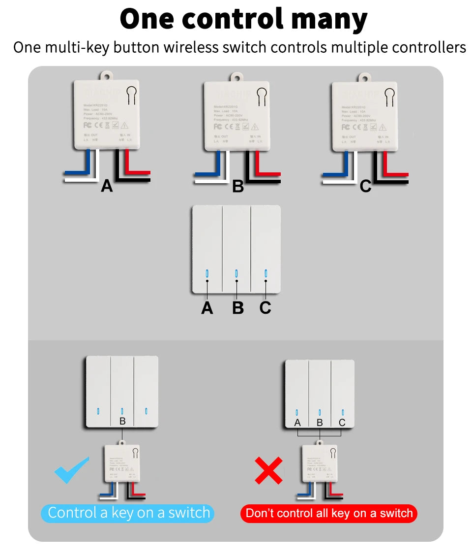 QIACHIP Wireless Smart Switch Light RF 433Mhz Wall Panel Switch with Remote Control Mini Relay Receiver 220V Led Light Lamp Fan