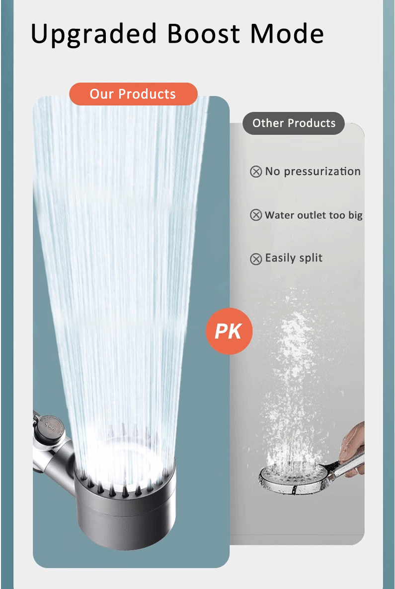 New Pressurized Shower 4 Modes Adjustable Water Saving Shower High Pressure Showerhead With Filter Bathroom Massage Shower
