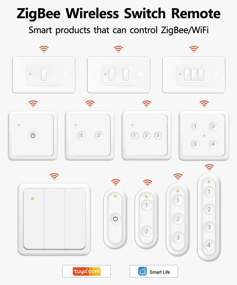 LoraTap ZigBee 3.0 Wireless 14 EU US Push Button Remote Tuya Scene Automation Control Switch Smart Life App Hub Need