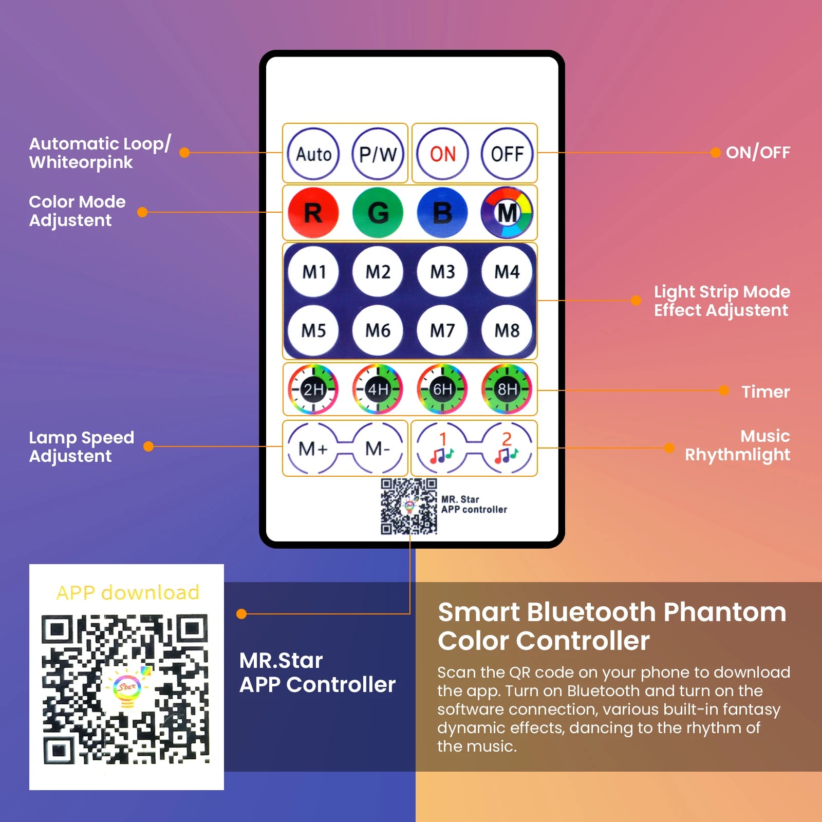 360 Glow Round RGB Neon LED Woven Strip Light 24key Bluetooth APP Remote Control 5V USB WS2812B Music Sync Waterproof Rope Decor