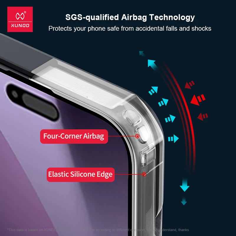 For iPhone 17 Pro Max Magnetic Cases XUNDD Airbags Shockproof Transparent PC + TPU Protective Back Cover for iphone17 Pro Max