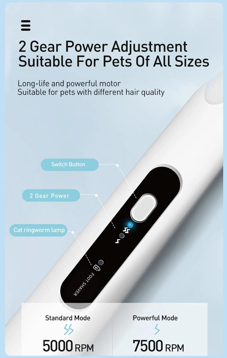 ROJECO Dog Hair Trimmer Professional Pet Foot Hair Trimmer Dog Grooming Clippers  for Dogs Haircut  Hair Cutting Electric Shaver