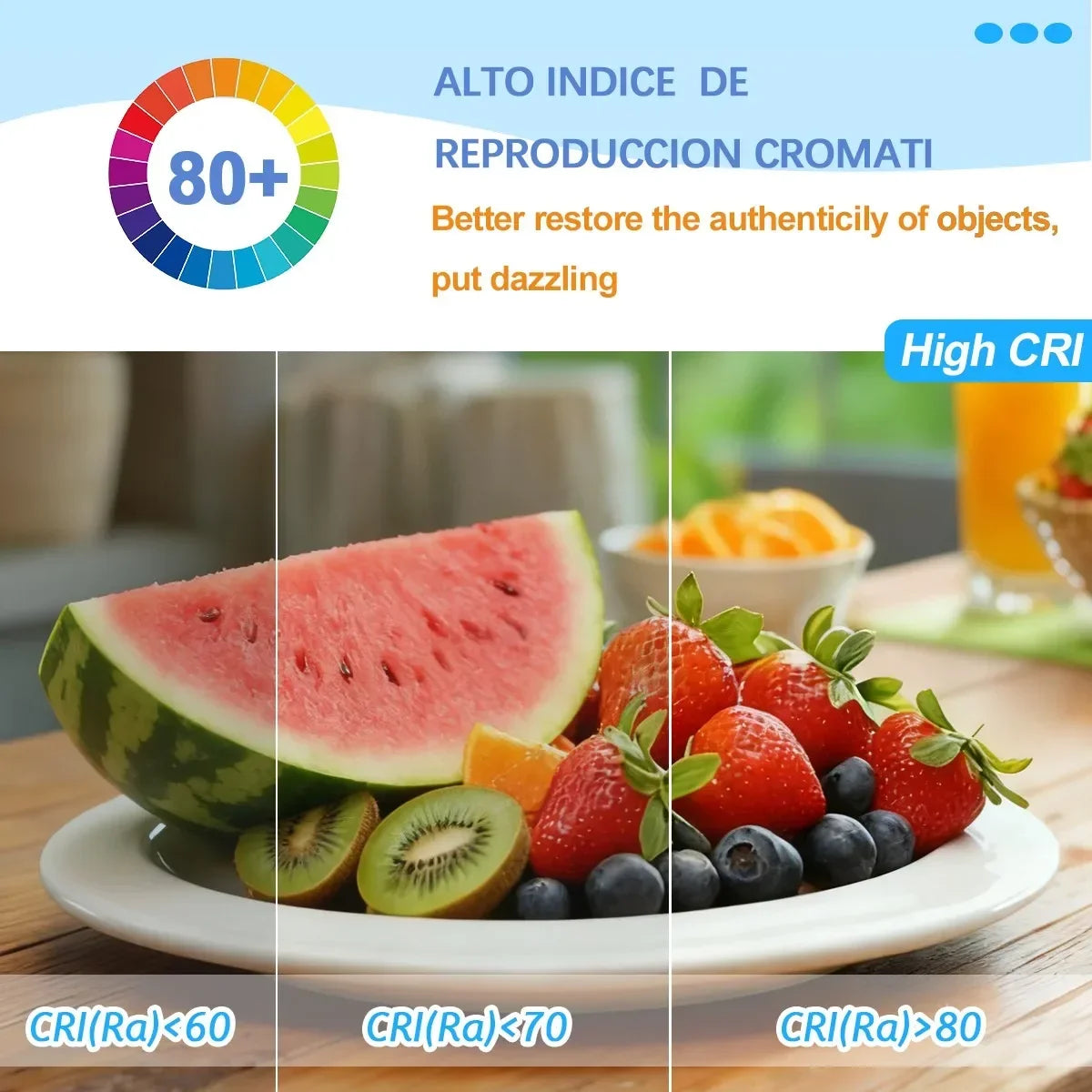 10PCS 3W 6W 9W LED Candle Bulb E14 LED Lamp Indoor Warm Cold White Light AC 220V 240V Led Light Bulb Home Decor Chandelier