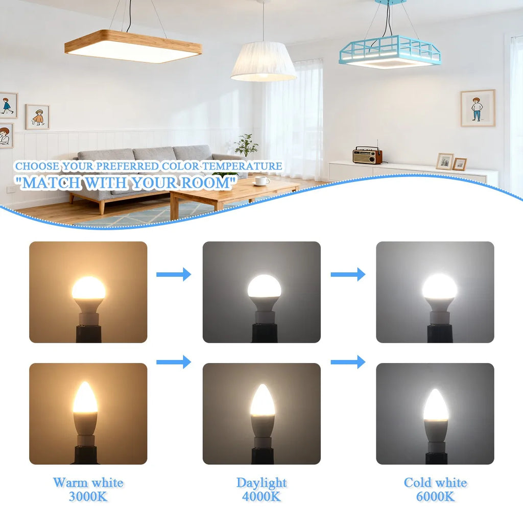 10PCS/LOT LED Candle Light Mini Bulb C37 G45 AC220V E14 E27 B22 Head Light Flicker-free 3W-7W Suitable for Home Study Lighting