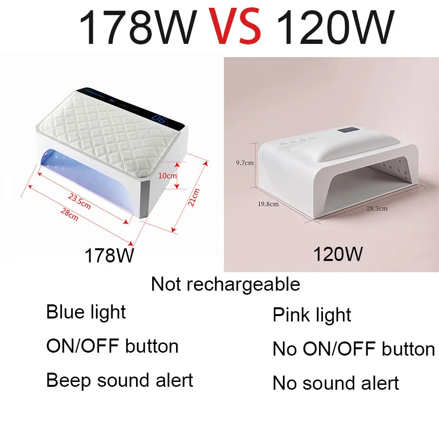 Professional for Two Hands Curing Nail Dryer Manicure Machine Pedicure Light Nail UV LED Lamp