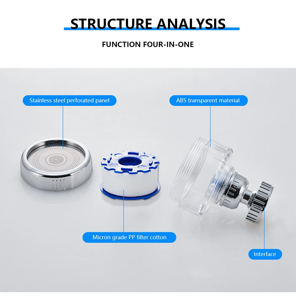 Faucet Filters Purifier Pressurized Tap Water Filter Universal Faucet Aerator Extender Splash Proof Bathroom Kitchen Accessories