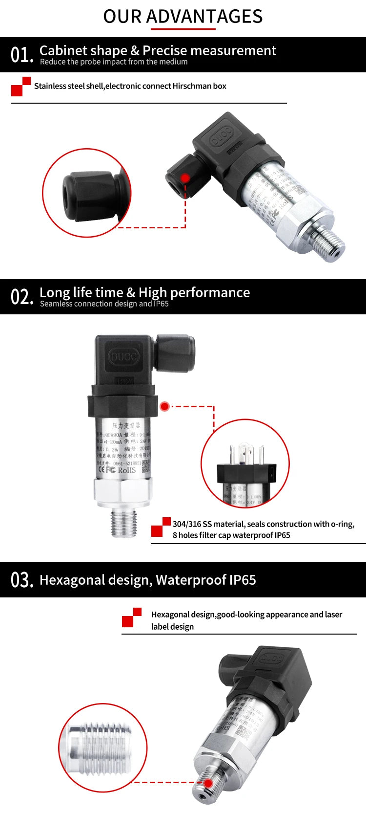 G1/4" 10bar 20bar 300bar 6bar 5Mpa Pressure Sensor oil water gas 4-20mA 0-3.3V pressure transmitter