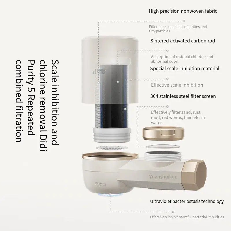 XiaoZhi Water Purifier Removes Scale and Residual Chlorine for Household Use, Filter Scale, Desktop Prefilter for Household Use.