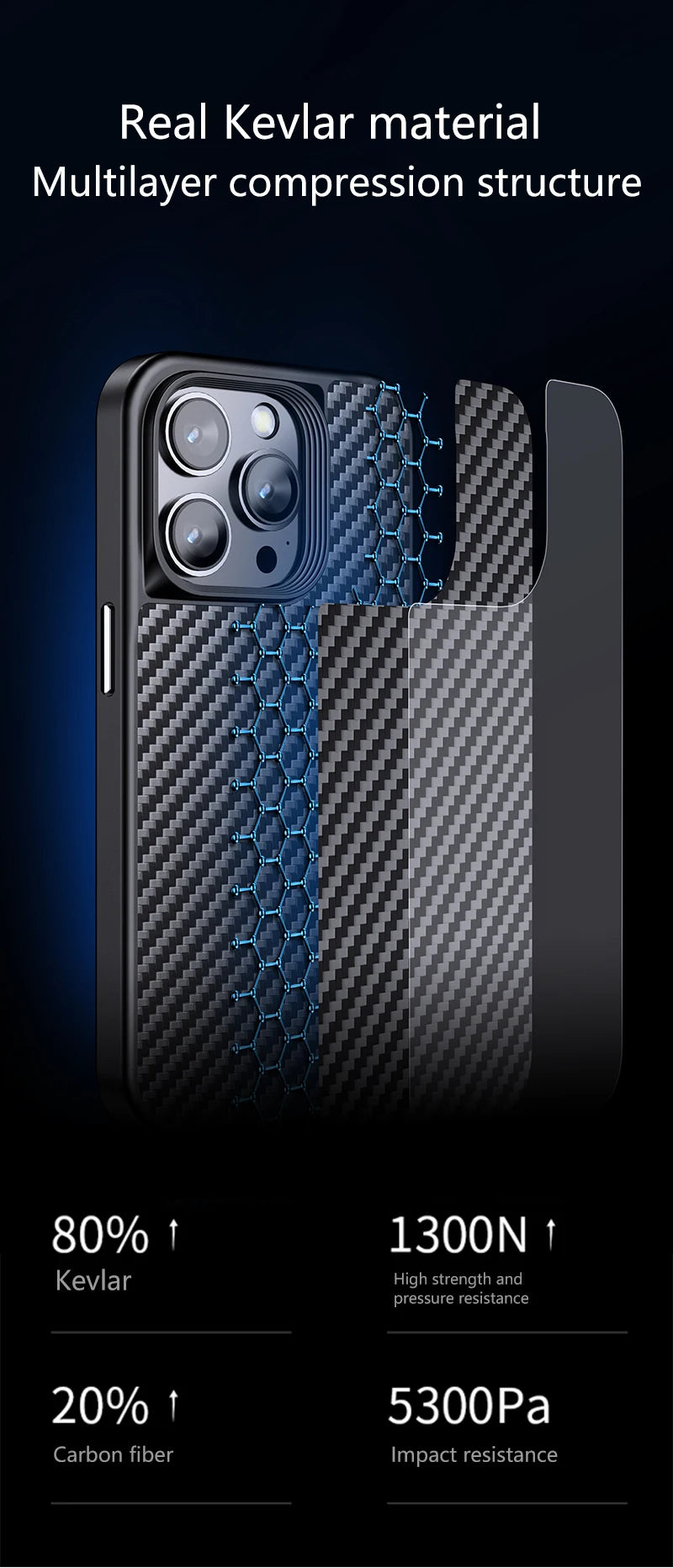 Wlons Magnetic Kevlar Aramid Fiber Cover For iPhone 16 15 14 13 Pro Max 16 15 14 Plus Anti-Drop Anti-Fingerprint Magsafe Case