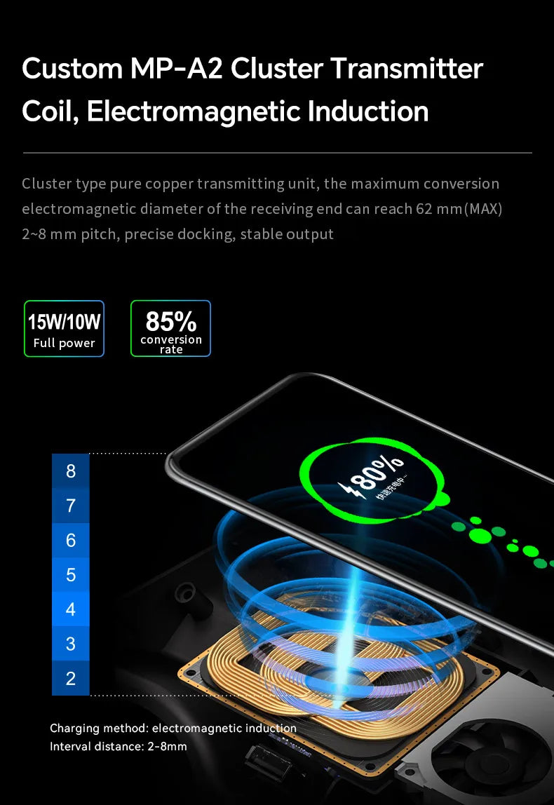 For BMW X5 F15 X6 F16 2014 2015 2016 2017 2018 15W Car QI wireless charger fast phone charger charging holder accessories