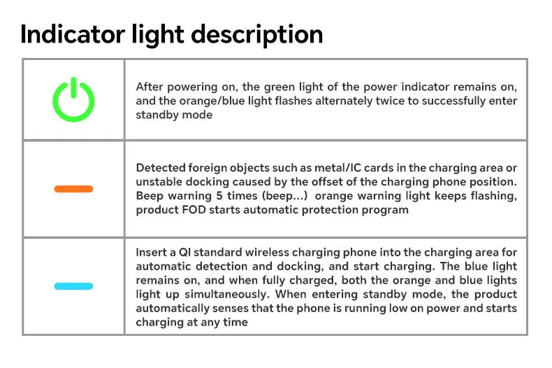 For BMW X5 F15 X6 F16 2014 2015 2016 2017 2018 15W Car QI wireless charger fast phone charger charging holder accessories