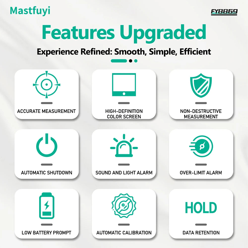 MASTFUYI Pinless Moisture Meter, Water Leak Finder, Non-Invasive Ball Sensor for Wood, Drywall, Flooring in Homes & RVs