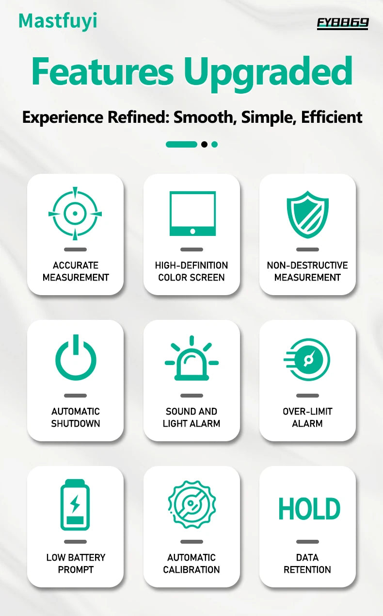 MASTFUYI Pinless Moisture Meter, Water Leak Finder, Non-Invasive Ball Sensor for Wood, Drywall, Flooring in Homes & RVs