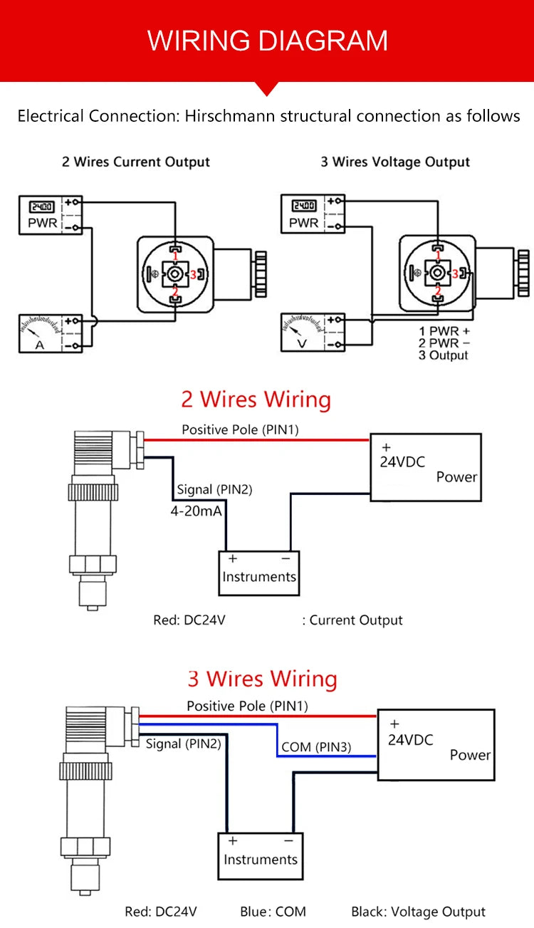 G1/4" 10bar 20bar 300bar 6bar 5Mpa Pressure Sensor oil water gas 4-20mA 0-3.3V pressure transmitter