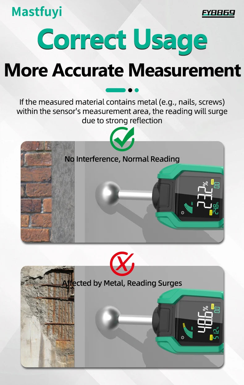 MASTFUYI Pinless Moisture Meter, Water Leak Finder, Non-Invasive Ball Sensor for Wood, Drywall, Flooring in Homes & RVs