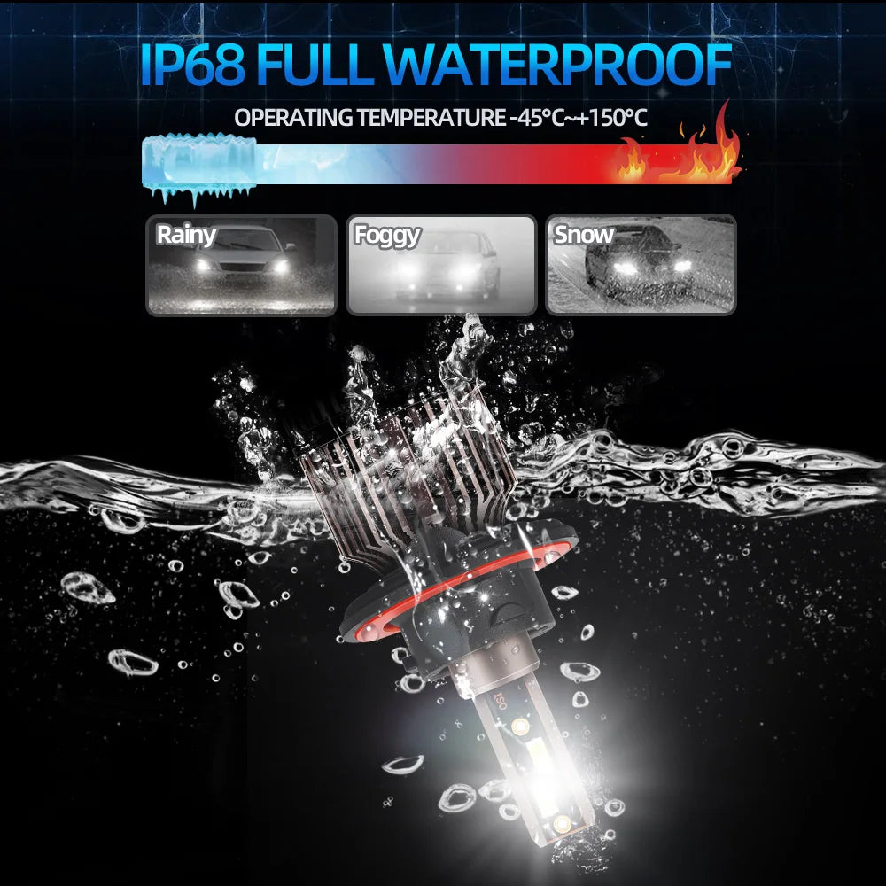 Car Headlight H1 H3 H4 H7 LED Bulb H8 H11 9005 HB3 9006 HB4 9004 HB1 9007 HB5 H13 9008 880 Led Lights 26000LM Turbo 12V lampada