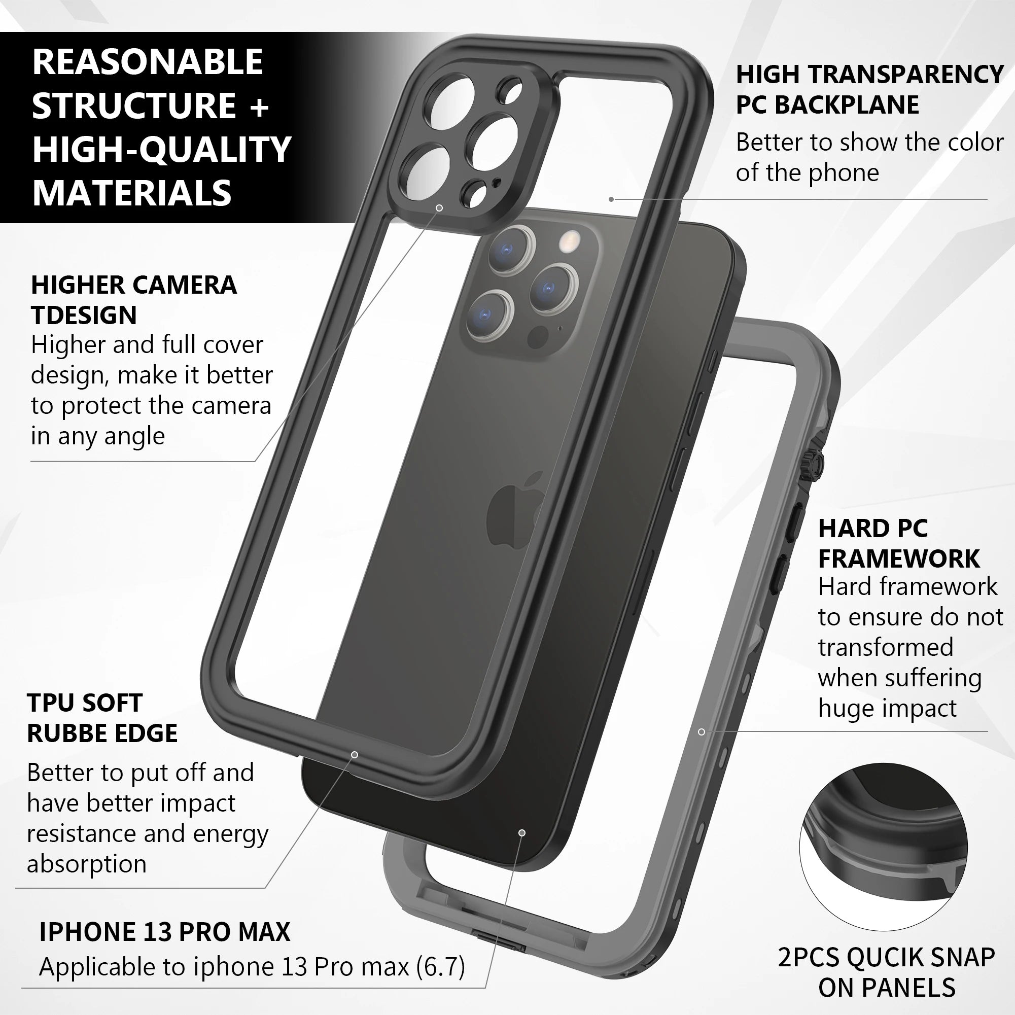 Shellbox hot sale  PC+TPU Lens protection rugged durable full seal IP68 waterproof phone case for iPhone 11 Pro Max XR 12 13