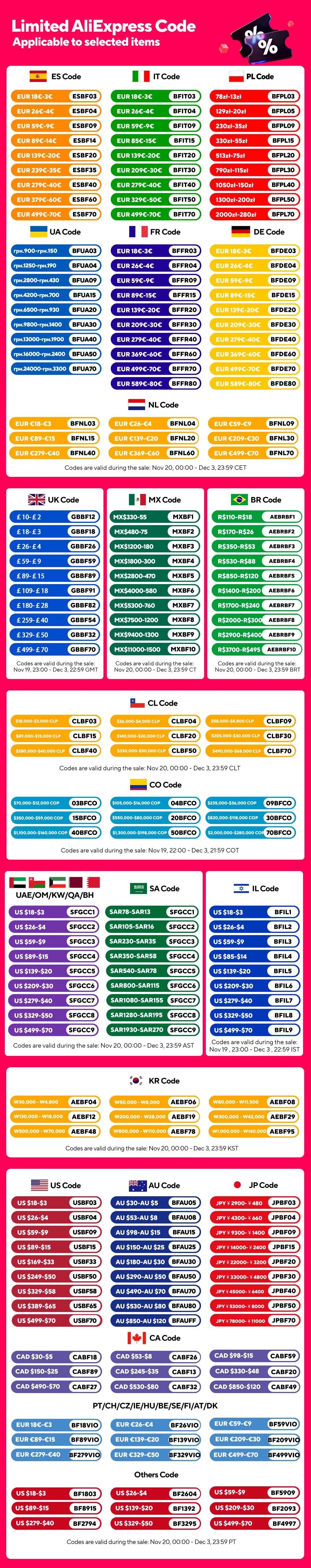 Magnetic Phone Holder Electric Car Mount Foldable Strong Vacuum Suction Stand For Cell Phone For iphone 12-16 Pro Mobile Phone