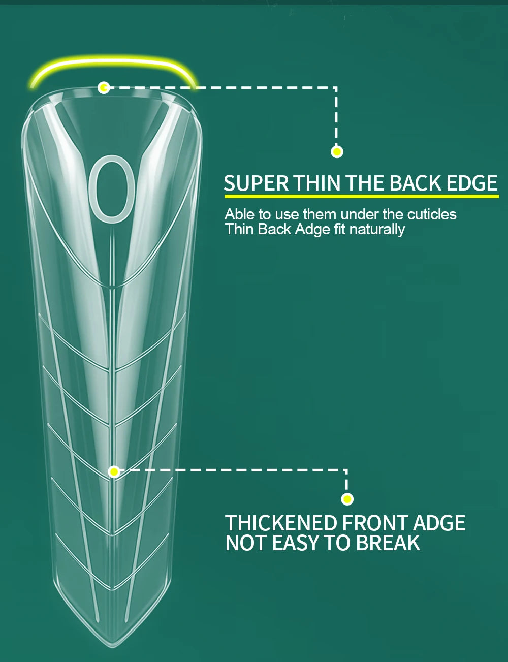 Nailpop Transparent Nail Extension Film 150 Pcs 15 Sizes Pyramid Shape Nail Forms For Gel Acrylic Manicure Professional Tools