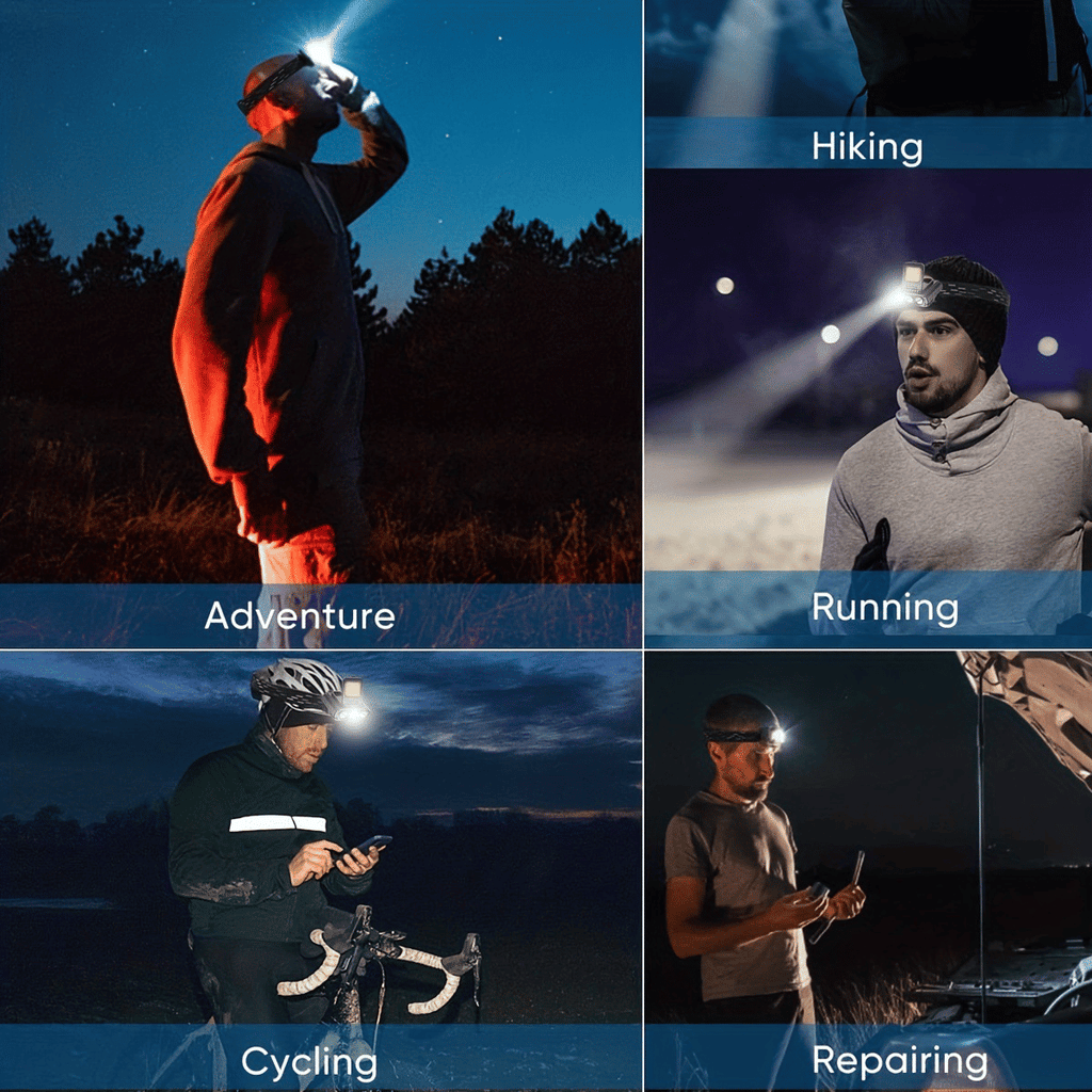 Bright LED Rechargeable Headlamp with Motion Sensor for Outdoor Activities