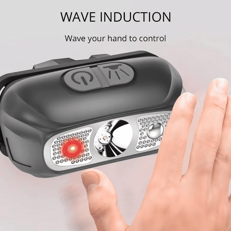 Bright LED Rechargeable Headlamp with Motion Sensor for Outdoor Activities