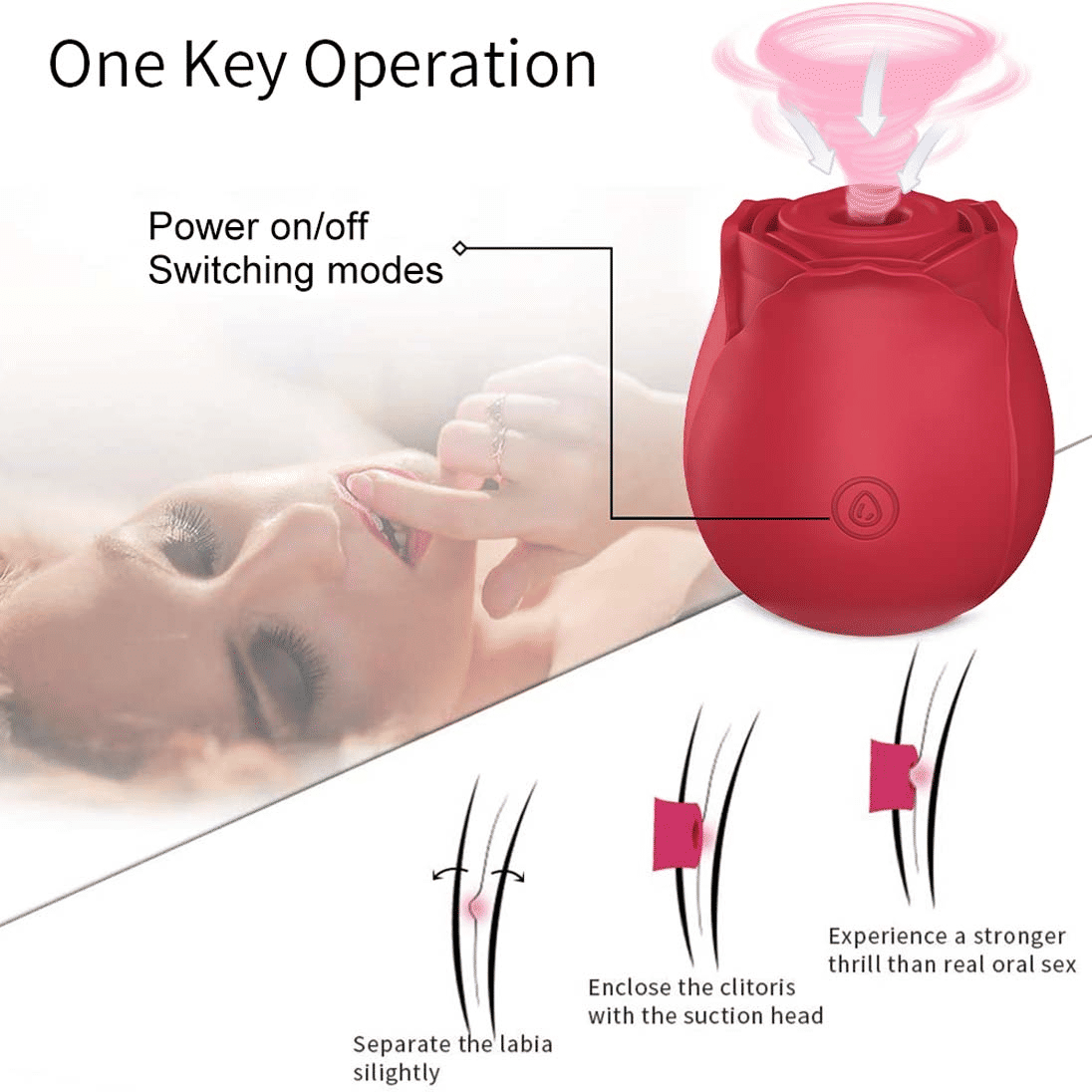 Powerful Rose Clitoris Sucking Vibrator - Rechargeable Oral Stimulator for Women