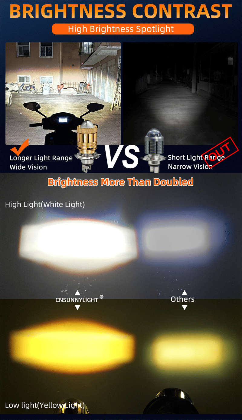 RV11 Bi-LED Motorcycle Headlight Bulb H4 32W 16000 Lumens Dual Color