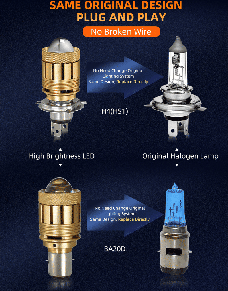 RV11 Bi-LED Motorcycle Headlight Bulb H4 32W 16000 Lumens Dual Color