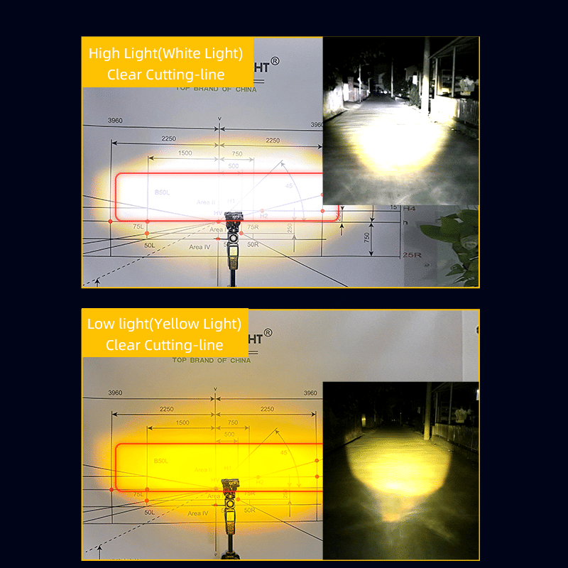 V10 Motorcycle LED Headlight Bulb: 12000Lm Dual-Color 24W Hi/Lo Beam