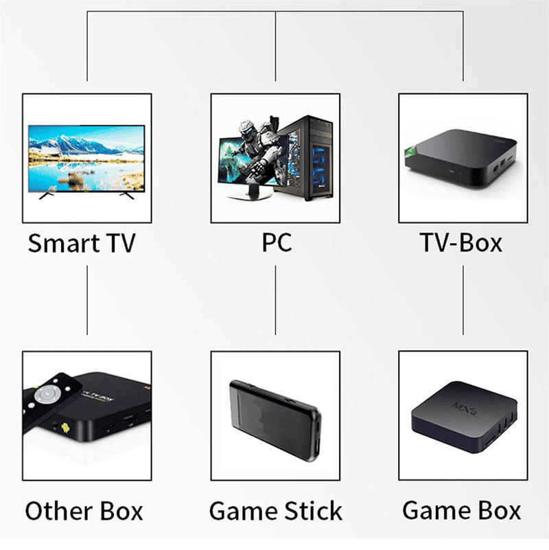 Wireless PC Gaming Controller: Low Latency 2.4GHz USB Joystick for Android
