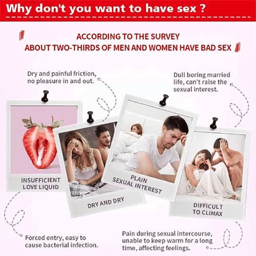 Female Orgasm Enhancer Lubricant Gel: Vaginal Tightening, Pleasure Stimulator, 1.69 fl oz