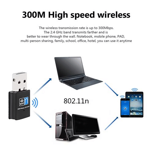 High-Speed 300Mbps 2.4GHz USB WiFi Adapter for Laptop Network Extension